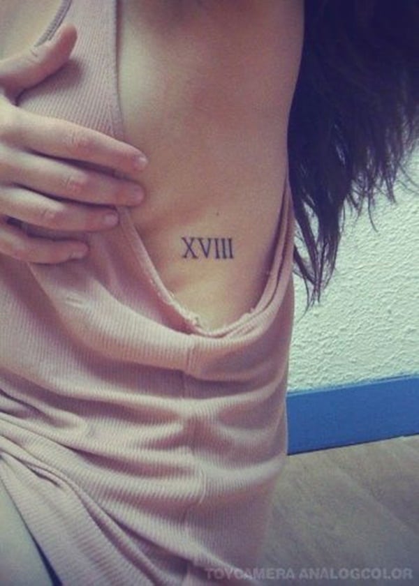 Explore 99+ Cool and Classic Designs for Roman Numeral Tattoos