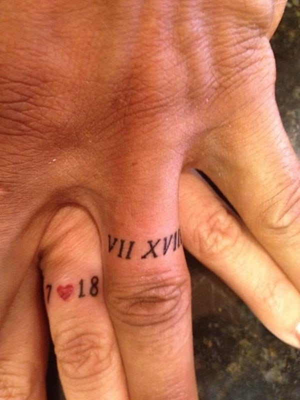 Explore 99+ Cool and Classic Designs for Roman Numeral Tattoos