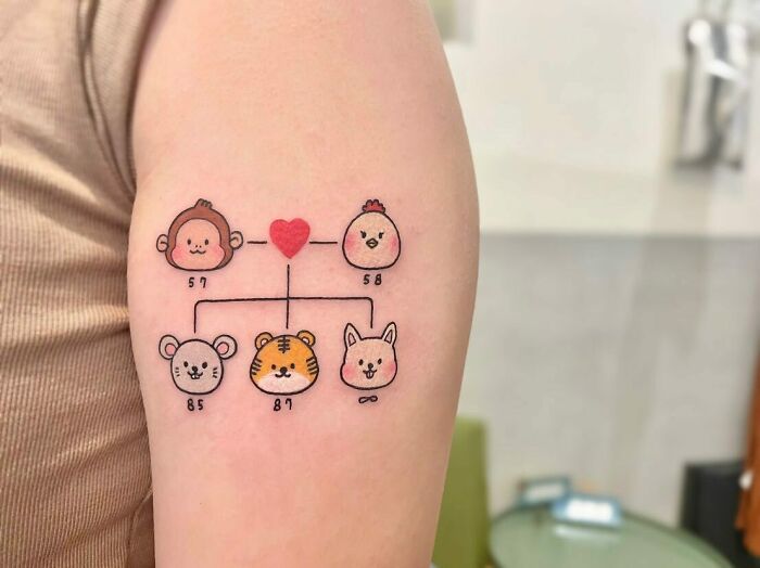 Family tattoo with cute animal faces and a heart, symbolizing unbreakable bonds on a person's arm. Family tattoo with cute animal faces and a heart, symbolizing unbreakable bonds on a person's arm.