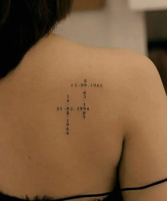 Number tattoos symbolize family and show appreciation for important moments.